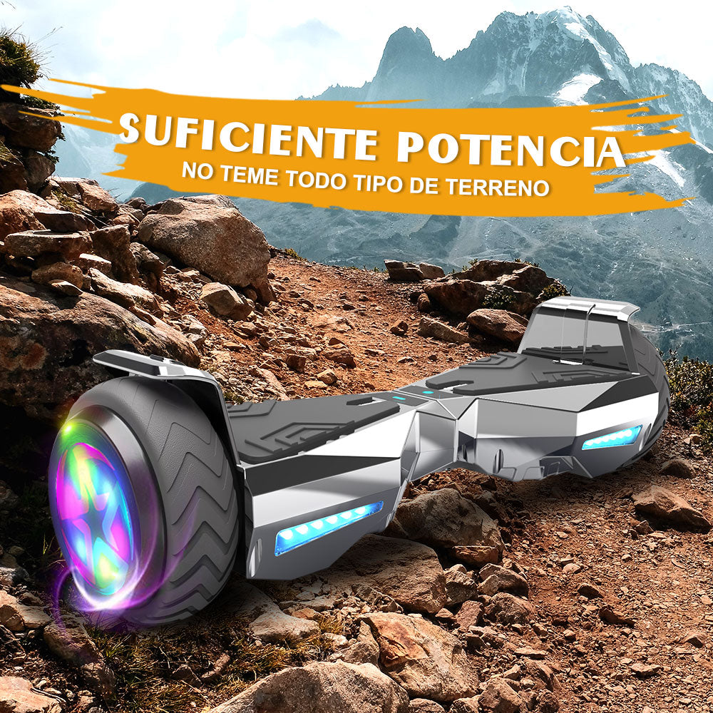 MEXCIO 650