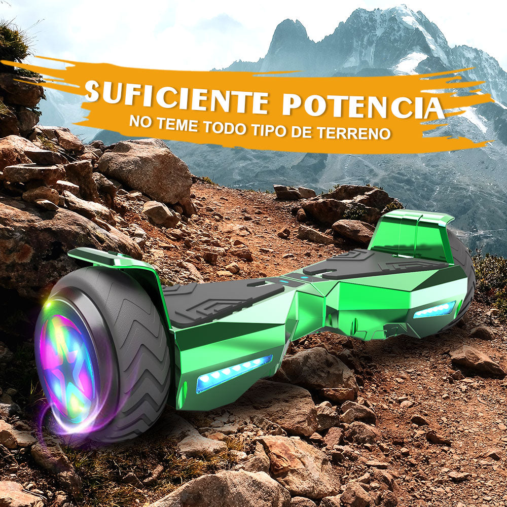 MEXCIO 650