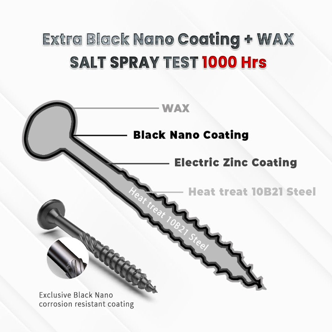 KAPAS Timber/Log/Landscaping/Deck Framing Wood Screws #14 1/4 X 8” Hex Head, Hardened Steel , Black NANO 1000hrs + Wax Exterior Coated Heavy Duty Screws (50 Count Pkg - with 5/16 inch drive bit)