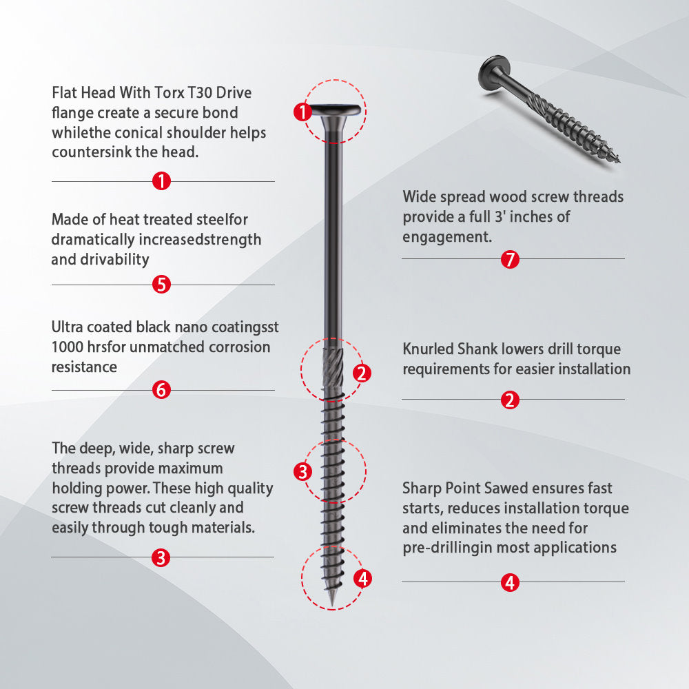 KAPAS Decking/Fencing/ Framing Black Wood Screws #14 1/4 X 4 1/2” Flat Head, T30 Torx Drive, Hardened Steel , Black NANO 1000hrs + Wax Exterior Coated (50 Pcs - With T30 Torx drive bit )