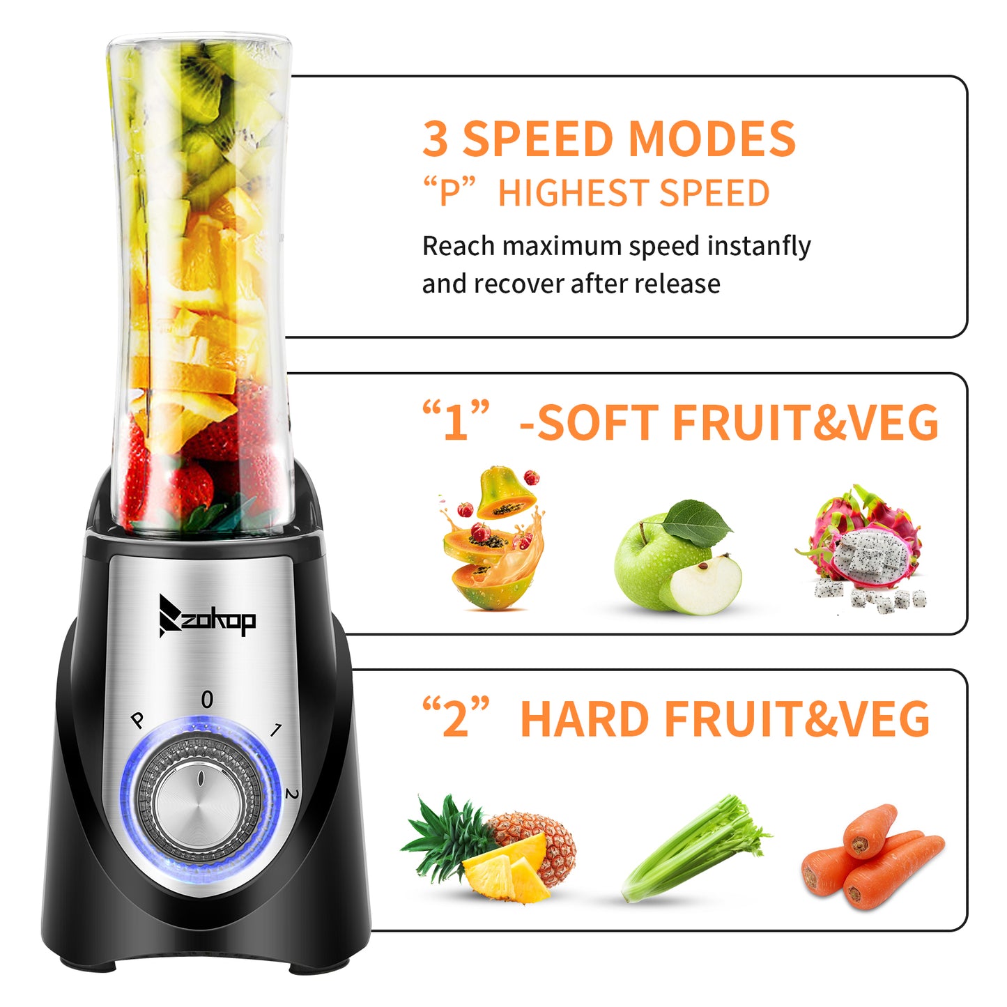 Mini Smoothie & Juice Blender, Three-speed Mechanical, Personal Size Blender for Shakes and Smoothies, Single Serve Blender with 2*600ml Tritan BPA-Free Cups 350W